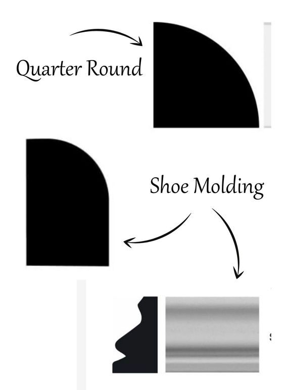 Key Differences Between Shoe Mold vs. Quarter Round