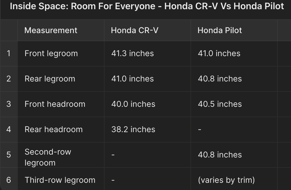 Inside Space- Room for Everyone