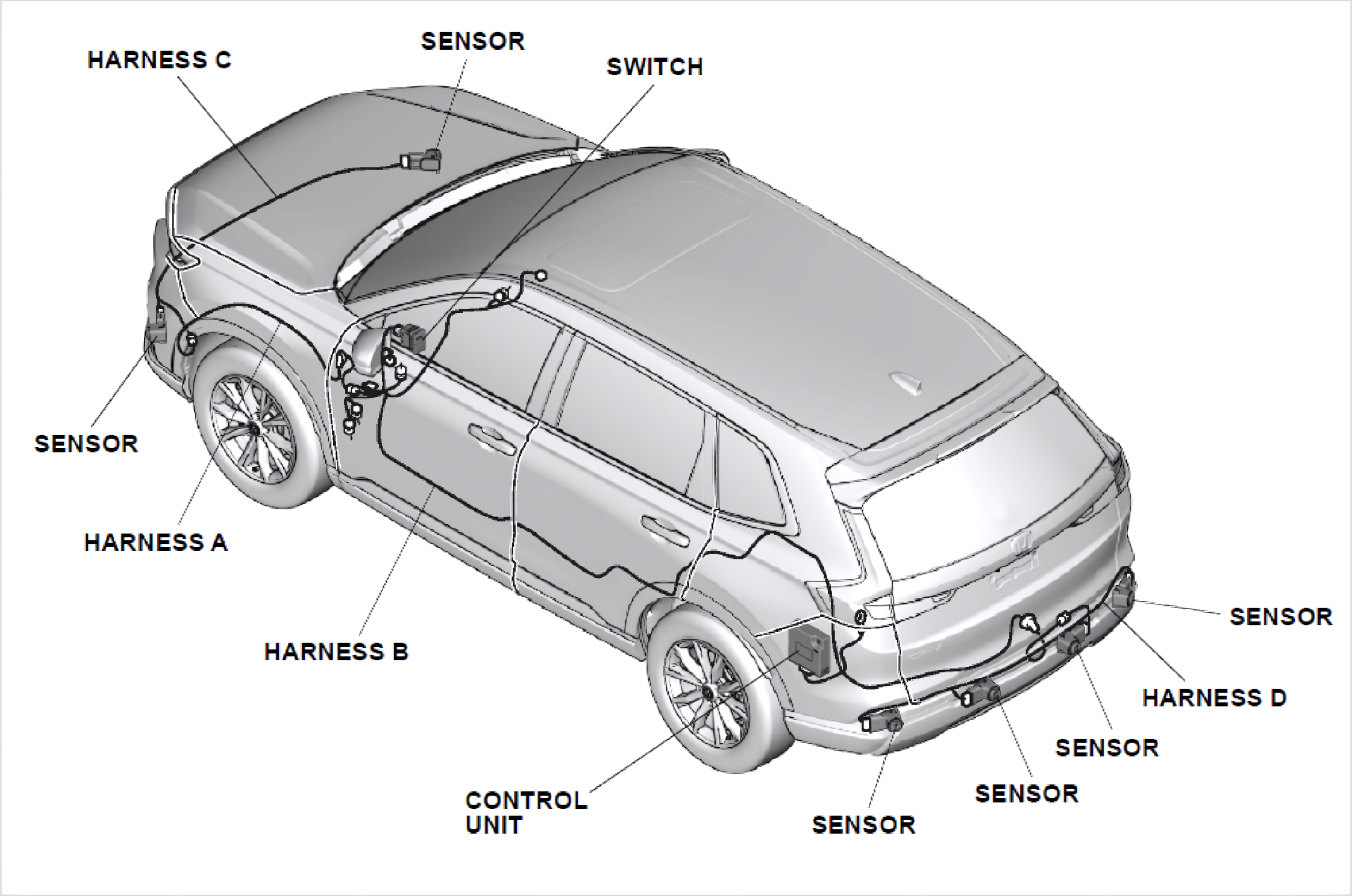 Parking Sensors