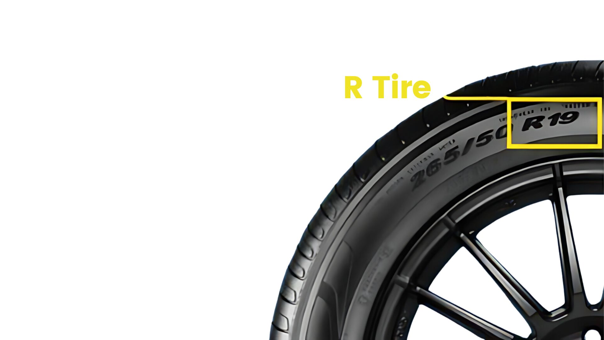 What Are R Tires?