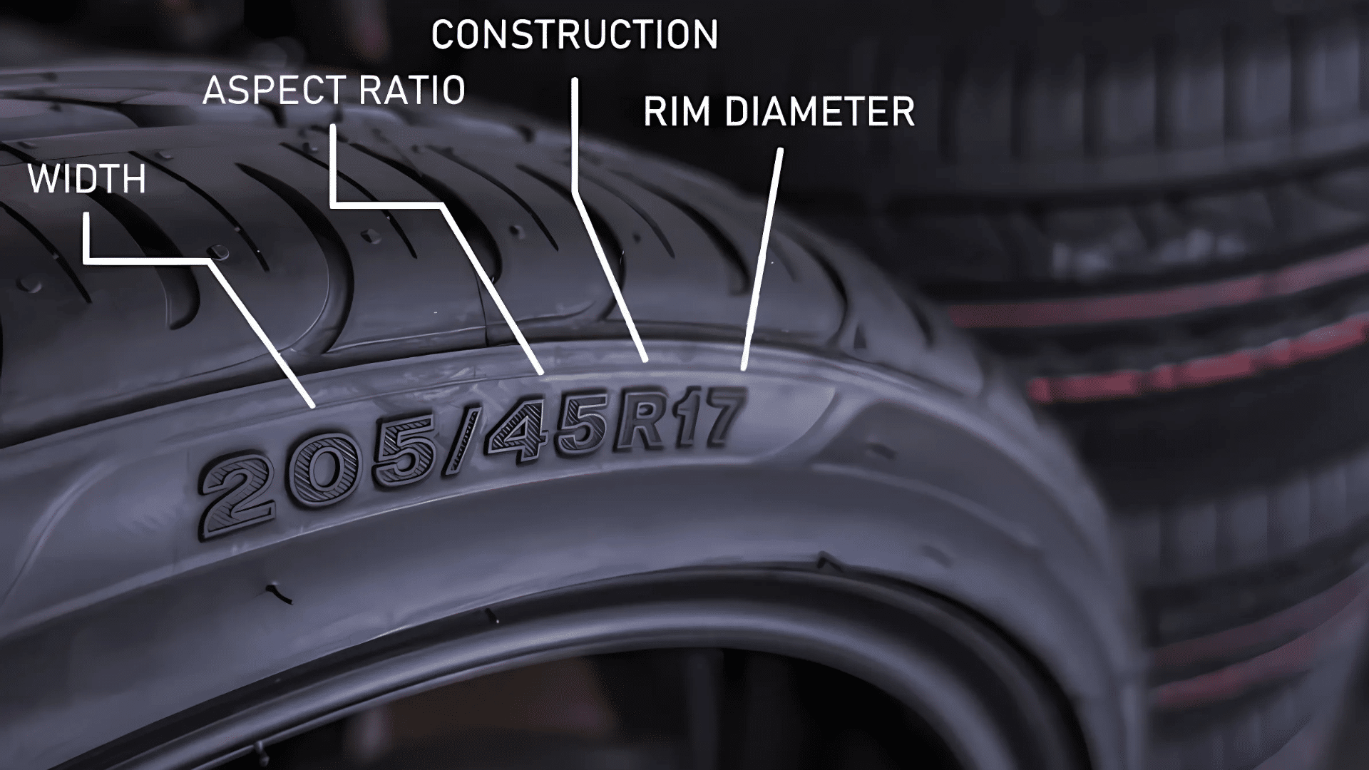 Understanding_Tire_Size_Notation