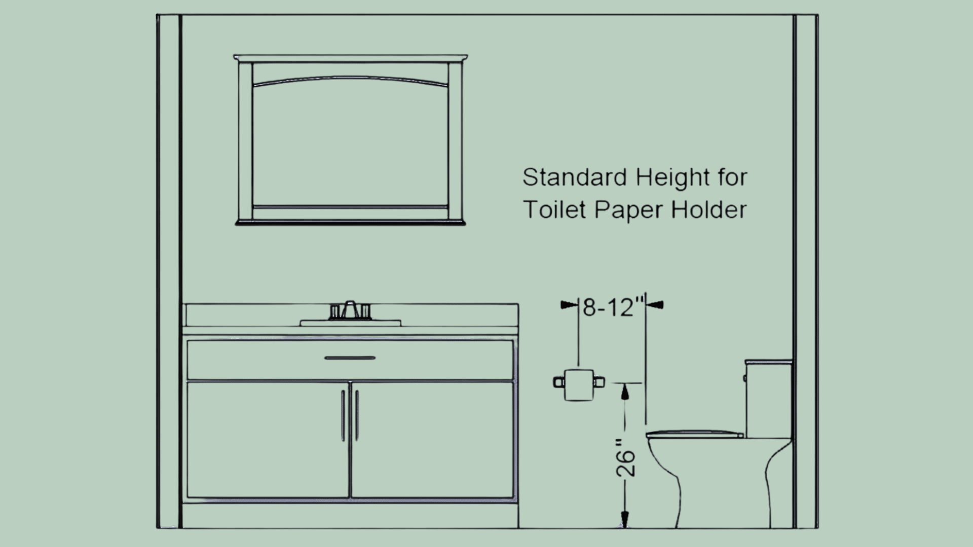 What Is the Ideal Height for a Toilet Paper Holder? Opple House — free download